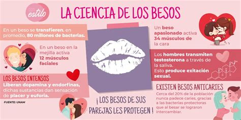 Besos si hay buena química Masaje sexual Vélez Rubio